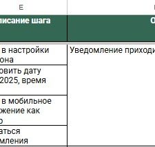 Иллюстрация №2: Инженер по тестированию. Дипломная работа. Яндекс Практикум (Дипломные работы - Информационные технологии).